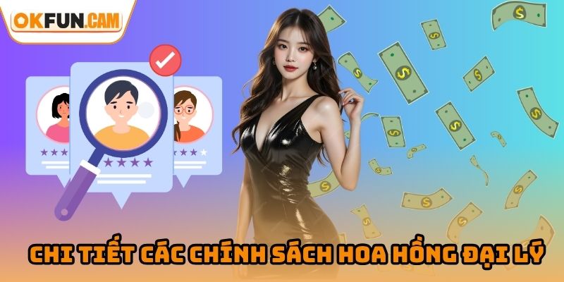 Chi tiết các chính sách hoa hồng đại lý OKFUN