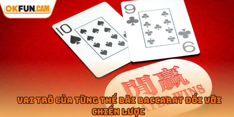 Vai trò của từng thế bài Baccarat đối với chiến lược 